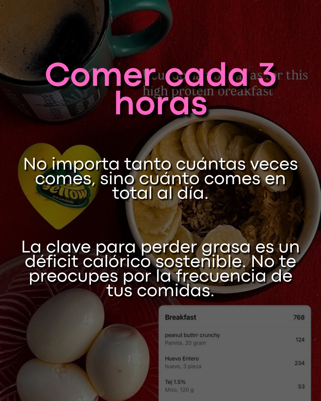 Calorías y proteína